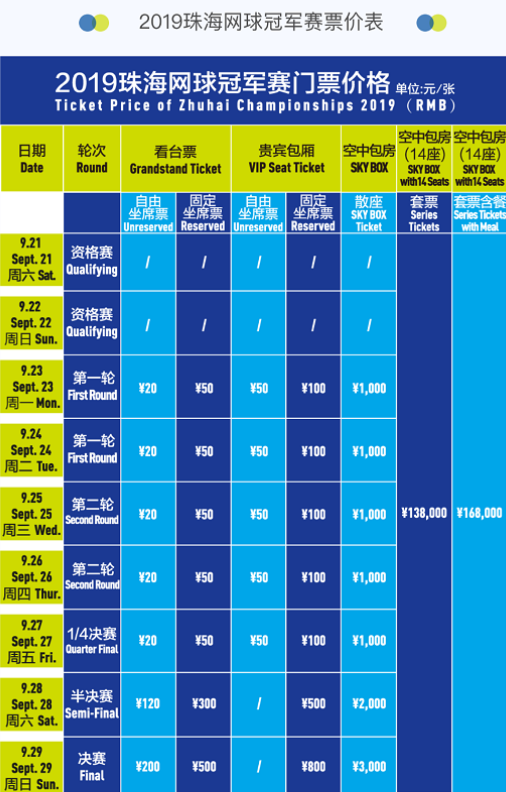 潜力与市场