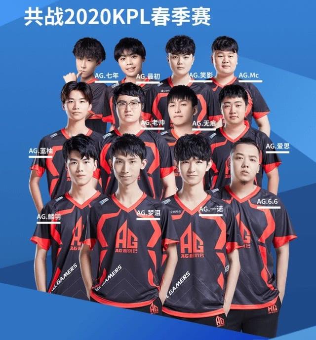 和选手培养 和选手培养
